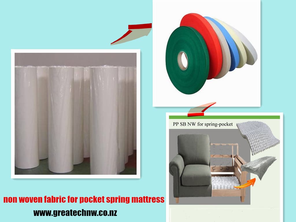 Small Width 3cm 5cm Nonwoven Fabric for Bag Edge Covering
